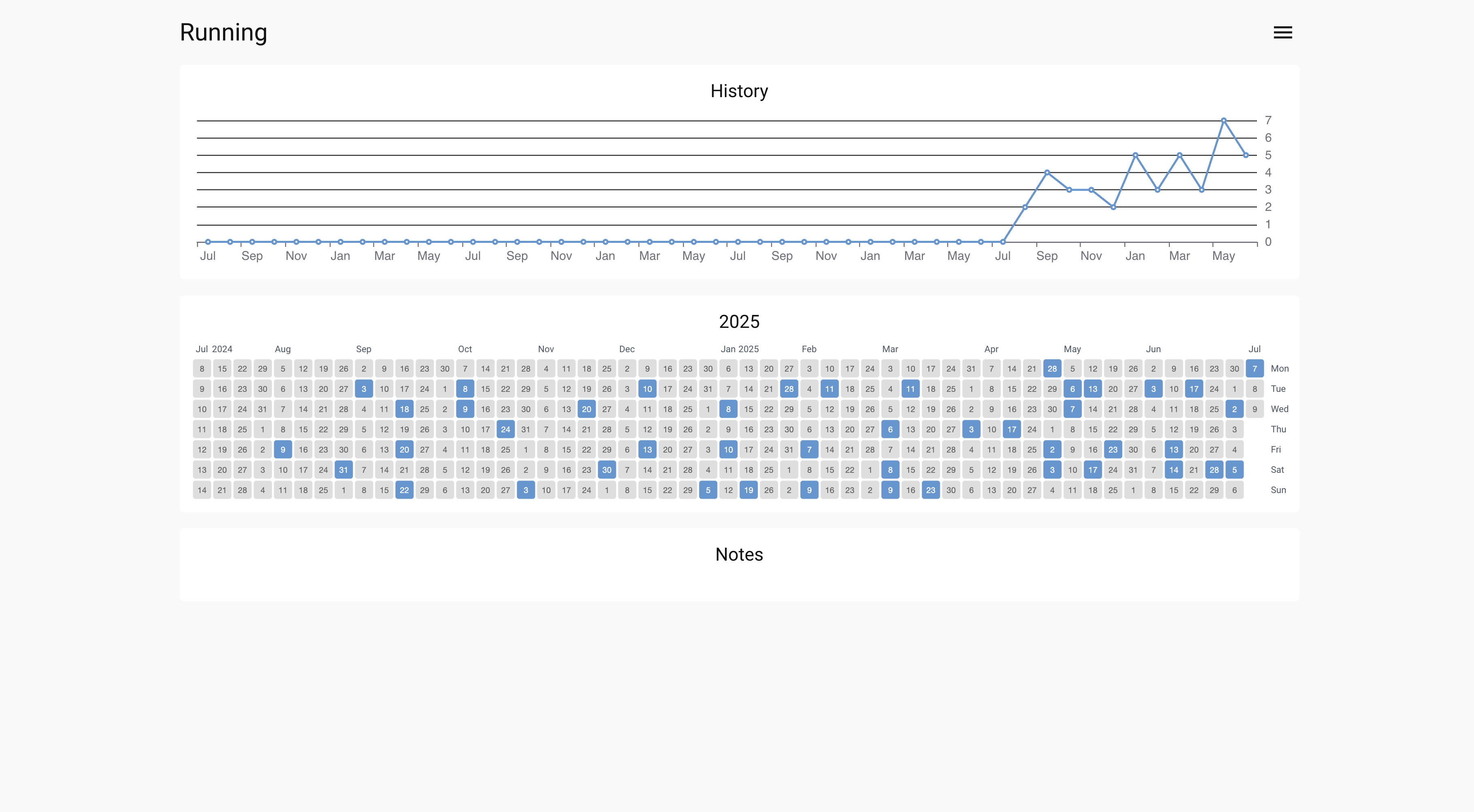 BeaverHabitTracker screenshot