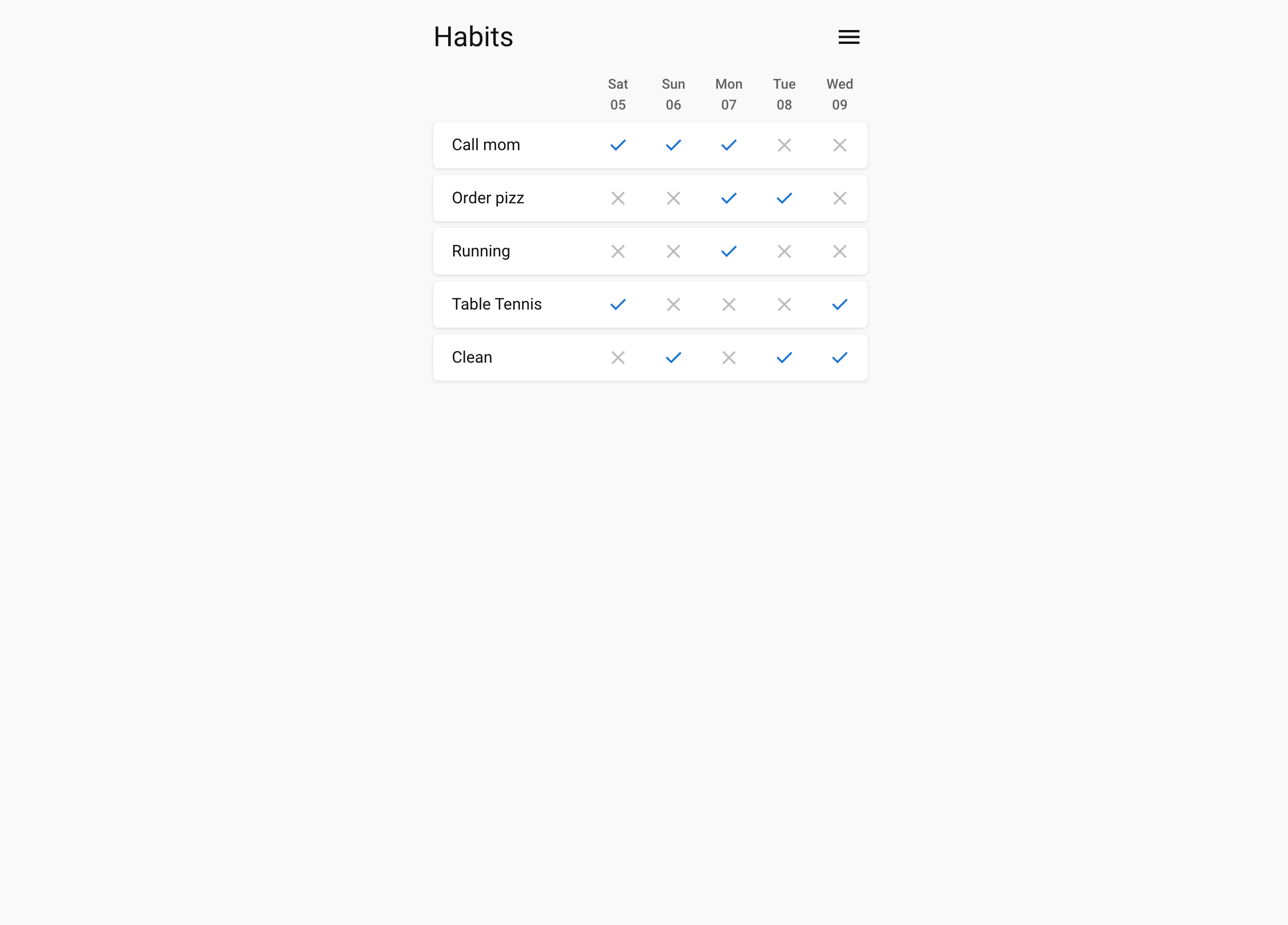 BeaverHabitTracker screenshot