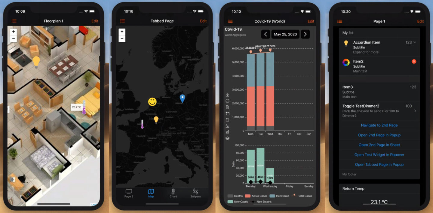 OpenHAB screenshot