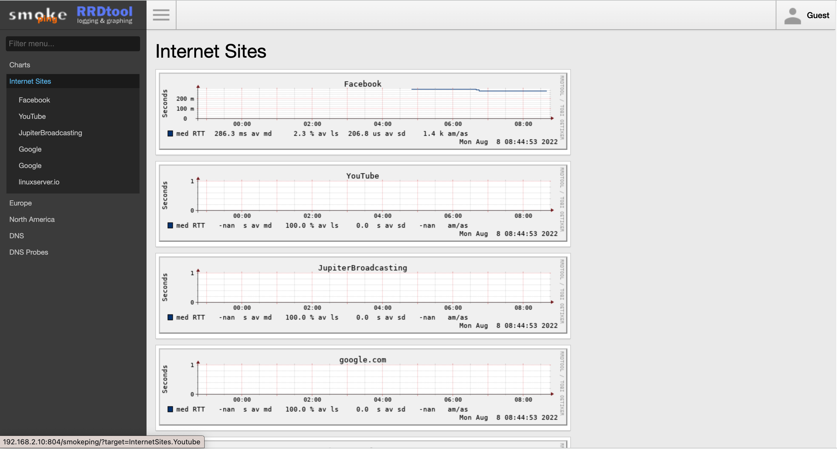 Smokeping screenshot